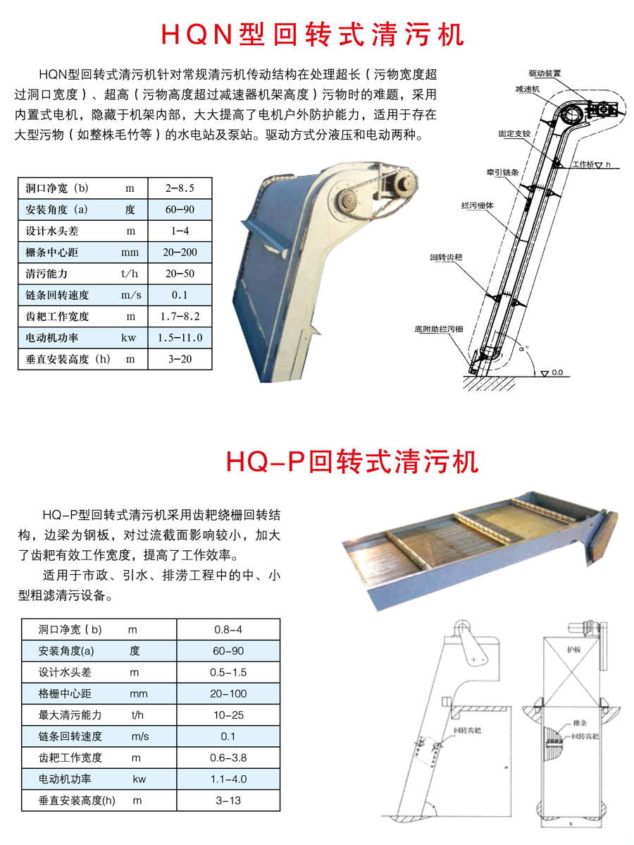 回轉式清污機.jpg