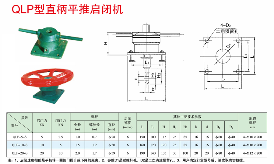 平推式啟閉機.jpg